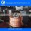 Type K Copper Tubing Prices