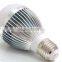 HOT SALE led light 12v led bulb seller