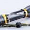 Patented Durable Aluminum Alloy COB LED Torch with 2015 New Design