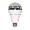 Factory supply! Dimmable wireless bulb smart bluetooth led bulb operated by mobile phone