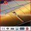 alu acp bond aluminum composite panel