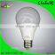 wide voltge high cri 12w e27 led light bulb a19