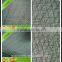 Anti Bird Netting for australia market