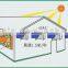 High Quality Corrugated Cellulose Evaporative Cooling Pad for Poultry Farm