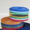 Polypropylene Ribbon
