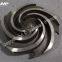 Tobee® offers ITT Goulds Pumps and spare parts-www.slurrypumpsupply.com