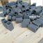 RSiC Pillars, Props based on recrystallized Silicon Carbide ceramic SiC from China producer Sndou