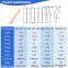 Becu EMI Strip Low Profile Hook-on Becu Gasket EMI Spring Becu Contacts Spring EMI Strip Professional Factory