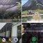 100% HDPE+UV stabilized Shade Net shade sails for agricultural Use greenhouse proof