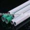 ppr pvc Deep Well Water Supply