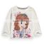 2015 Best selling new style casual long sleeve o-neck 100% cotton t shirt for kids wear plain t shirt wholesale China (Ulik-T24)