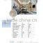 New Brightness gu10 led bulb ce rohs 7w 8w 600lm