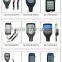 digital display coating thickness gauge