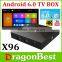 Best sell X96 android 6.0 Marshmallow OS amlogic S905X quad core smart tv box with kodi 16.1 pre-installed