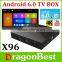 cheapest android tv box 2gb 16gb S905X x96 android 6.0 marshmallow google play store app download