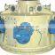 Series HFZ/HFW Pneumatic Classifier