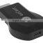 google chromecast hdmi streaming media player