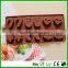 Christmas tree chocolate mold