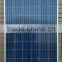 Best price 300w canadian solar panel with silicon wafer solar cell for home solar power systems