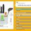 Non-toxic Plastic Kitchen Utensils /tool Holder Flatware Organizer , tableware tool storage rack