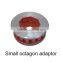Manual Enclosed Ratchet Threader Sets
