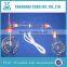 Organic chemistry synthesis, extraction, distillation & reaction laboratory chemistry kit