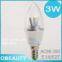 High Lumens Led Bulbs Wiki 75RA GS Approved