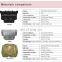 Auto Exterior Accessory 3D Engine Skid Plate Custom For KIA Models