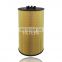 A0001802109 1802109 A0001802909 Oil Filter Distributor
