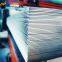 Inconel 600/Uns N06600/2.4816/Nicr15fe Nickel-based Alloy Plate/Sheet High Density From Chinese Manufacturer