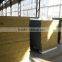 rock wool composite sandwich panel