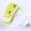 Universal Wall Socket USB Charger,Dual USB Wall Charger for iPhone, Ipad, Ipod, Samsung