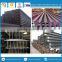 Foshan stainless steel drill pipe thread types