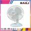 Hotsell powerful Electrical 8'' turbo fan ventilation fan