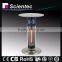 Electric Patio Heater With 75cm Height 1400W cETL/ETL Approved