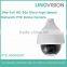 Best Price 30x Intelligent IR high Speed Dome IP Camera