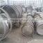 Circular Vibratory Screeners and Separators