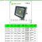 Factory direct sale, 2015 new cheap 160 watt led flood light