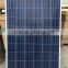 water cooled solar panels 200w