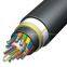 ADSS fiber optic cable