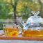 900ml Glass Teapot with Infuser