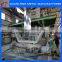 S350GD SGCH Hot Dipped Galvanized GI Coil