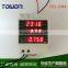 Din rail LED AC 200-450V 0-100A display voltmeter ammeter with active and reactive power and power factor 5 in 1 combo meter