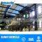Export to Oman 23% ACH Aluminum Chlorohydrate