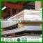 ss304 304l stainless steel sheet price