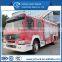 Amazing 8CBM best fire fighter truck for sale price