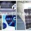 Tester Equipment Pv Module Performance Analysis Tester for Solar Panel IV Curve measurement