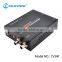 VGA to SD/HD/3G-SDI Converter
