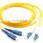 SC/UPC-ST/UPC Multimode Fiber Jumper And Pigtail