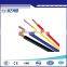 Low smoke zero halogen cables